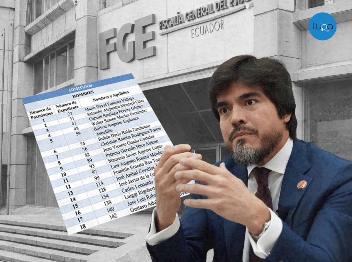 Concurso Fiscal General: cuestionamientos a José De La Gasca